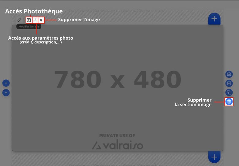 Accès à la photothèques